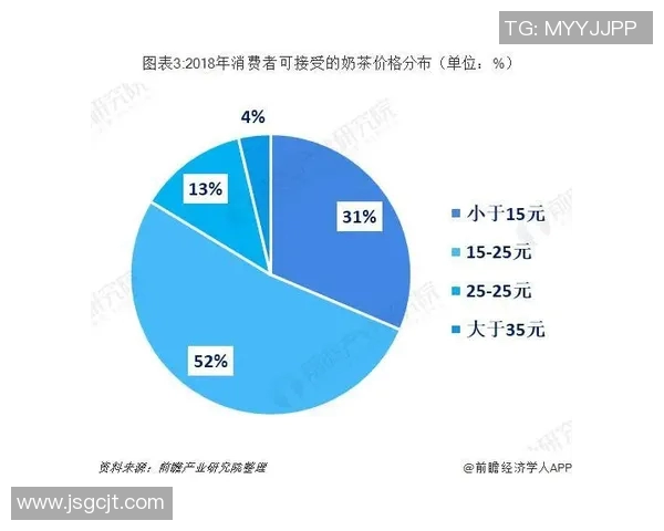 步行者在城市交通中的角色与未来发展趋势分析