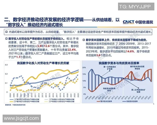 推动数字经济发展加强网络基础设施建设与创新应用模式探索