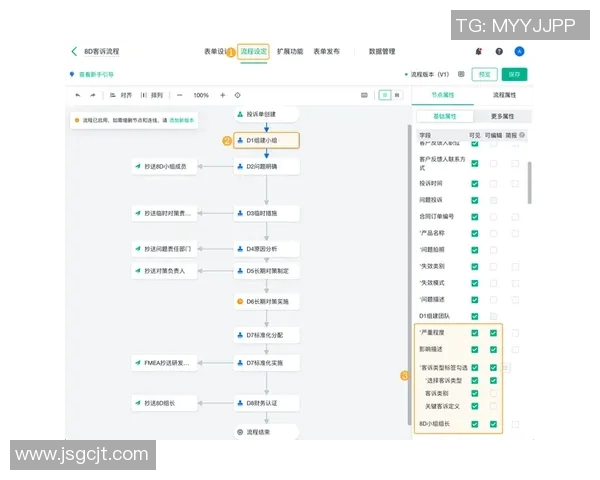 财务注册流程全解析：从申请到审批的关键步骤与注意事项