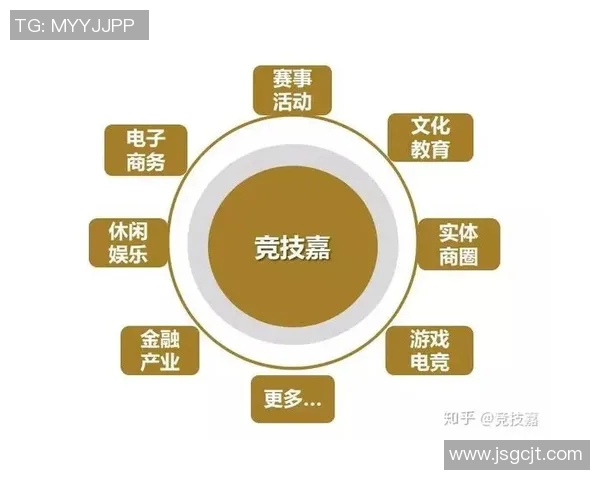 竞技体育发展趋势与挑战：从传统赛事到科技创新的全方位探索