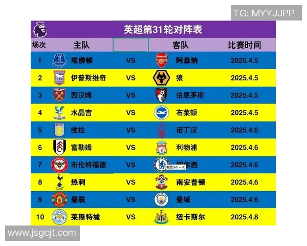 西甲联赛比赛规则介绍