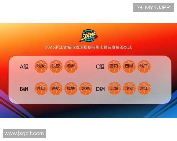 杭州篮球队最新配合技巧TOP10揭晓引领潮流助力球队夺冠
